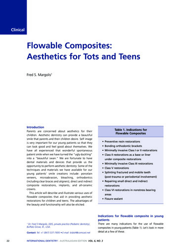 Flowable Composites: Aesthetics For Tots And Teens
