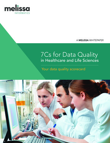 Your Data Quality Scorecard - Melissa
