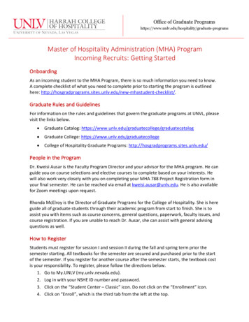Master Of Hospitality Administration (MHA) Program .