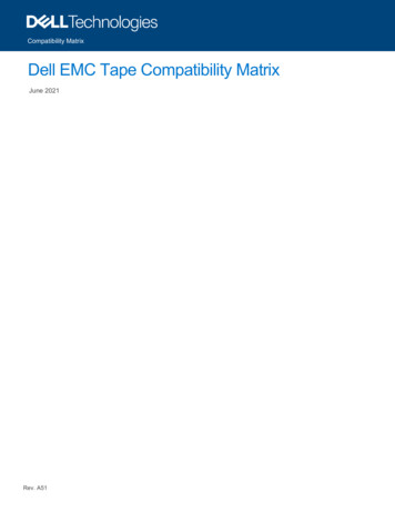 Dell EMC Tape Compatibility Matrix