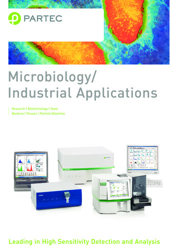 Microbiology/ Industrial Applications