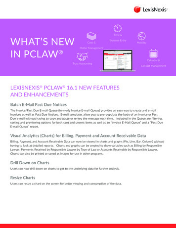 Time & WHAT’S NEW IN PCLAW