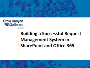 Presents Building A Successful Request Management System .