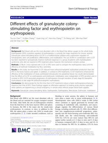 Different Effects Of Granulocyte Colony-stimulating Factor .