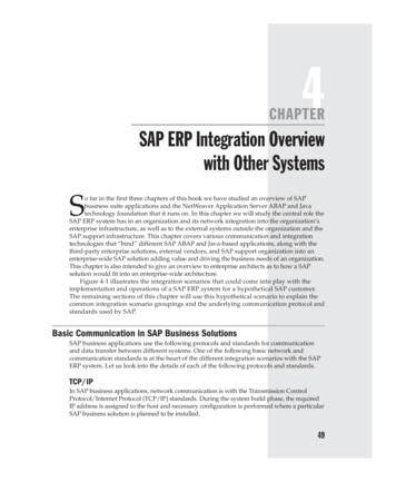 CHAPTER SAP ERP Integration Overview With Other Systems