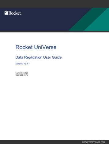 Data Replication User Guide - Rocket Software