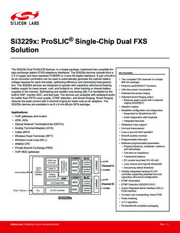 Si3229x: ProSLIC Single-Chip Dual FXS Solution