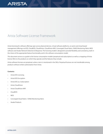 Arista Software License Framework