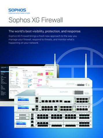 Sophos XG Firewall - Wroffy