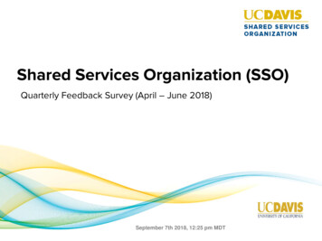 Shared Services Organization (SSO) - UC Davis Human 