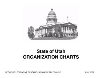 State Of Utah ORGANIZATION CHARTS