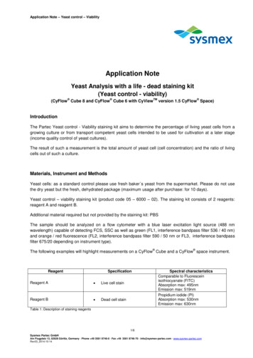 Application Note - Sysmex