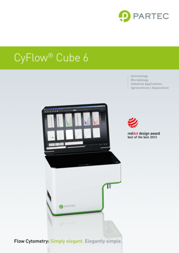 CyFlow Cube 6 - Wolflabs.co.uk