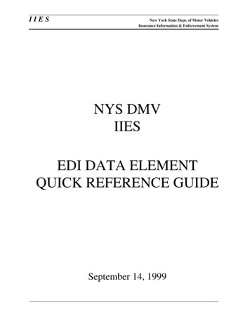 EDI Quick Reference Guide