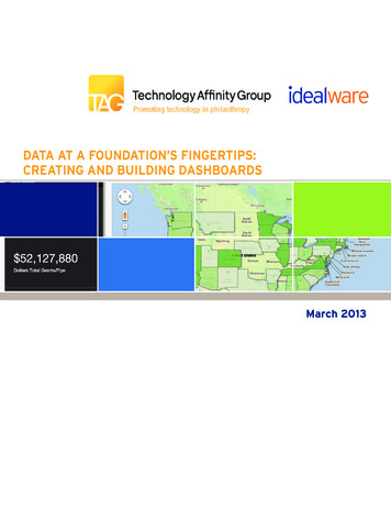 Data At A FounDation’s Fingertips: Creating AnD BuilDing .