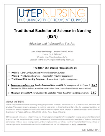 Traditional Bachelor Of Science In Nursing (BSN)