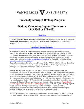 University Managed Desktop Program Desktop Computing .