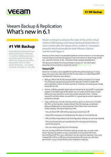 Veeam Backup & Replication What’s New In 6
