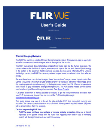 FLIR Vue User's Guide - Cloudinary