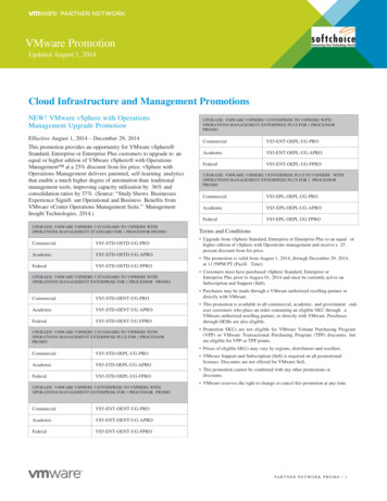 Cloud Infrastructure And Management Promotions