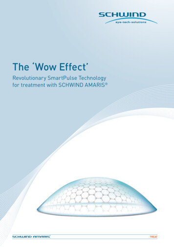 The ‘Wow Effect’