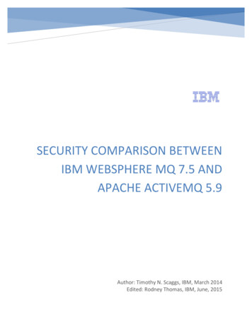 SECURITY COMPARISON BETWEEN IBM WEBSPHERE MQ 7.5 