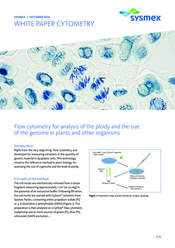 WHITE PAPER CYTOMETRY - Sysmex Partec