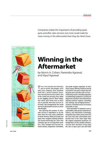 Winning In The Aftermarket - The Fishman-Davidson Center